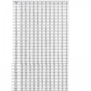 AC-14 Type High Holding HHP Stockless Anchor