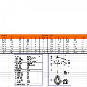 صمام فراشة upvc
