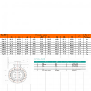 صمام فراشة upvc مع العتاد