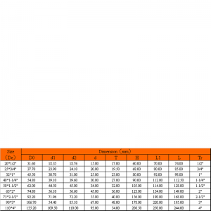 upvc threaeded الكرة صمام