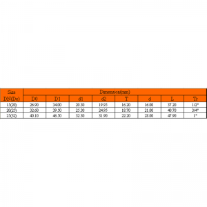 UPVC النحاس ثمل المخفض