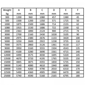 دلتا Flipper مرساة الأسود