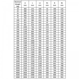 عالية الجودة البحرية التجهيزات السفينة Stockless قاعة مرساة