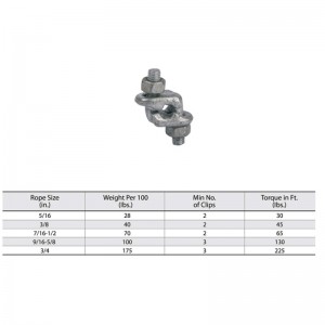 تراجع الساخنة المجلفن قطرة مزورة مقطع قبضة الأولى