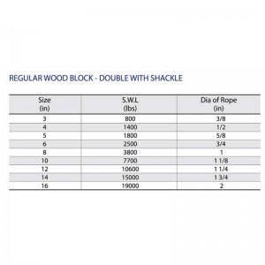 الخشب العادي بلوك مزدوج مع تكبل