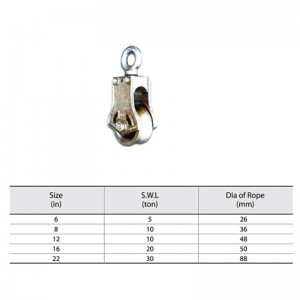 Trawl بلوك الساخن تراجع حفزت كتل TR