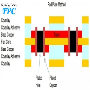 عالية الكثافة ودقة مطبوعة مرنة الدائرة في شنتشن