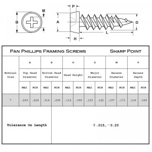 عموم تأطير رئيس شارب نقطة