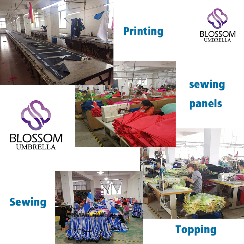 إجراءات الإنتاج