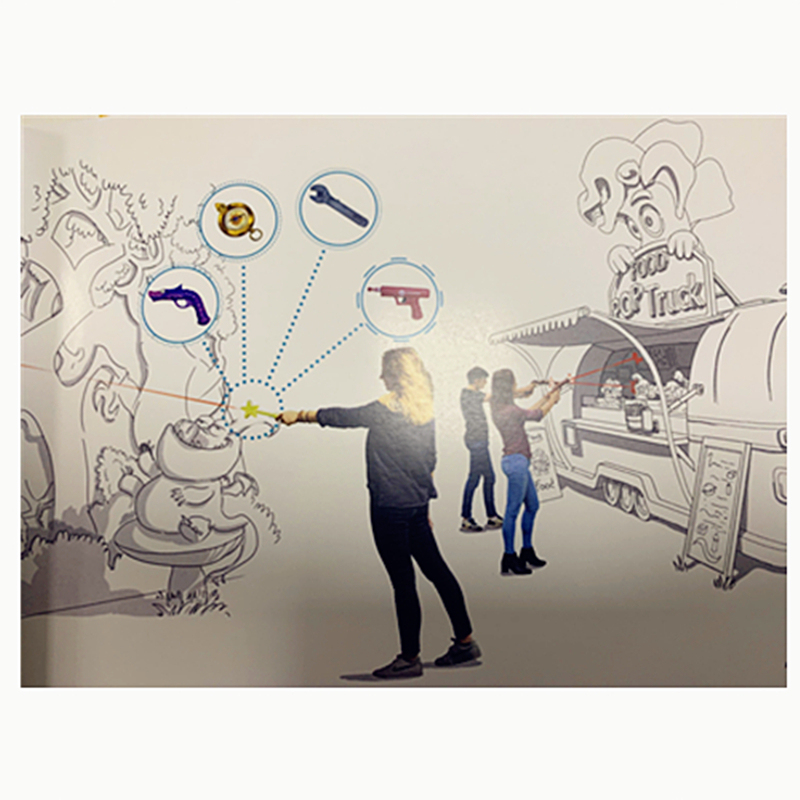 زيارة العملاء لنا لمسح المورد