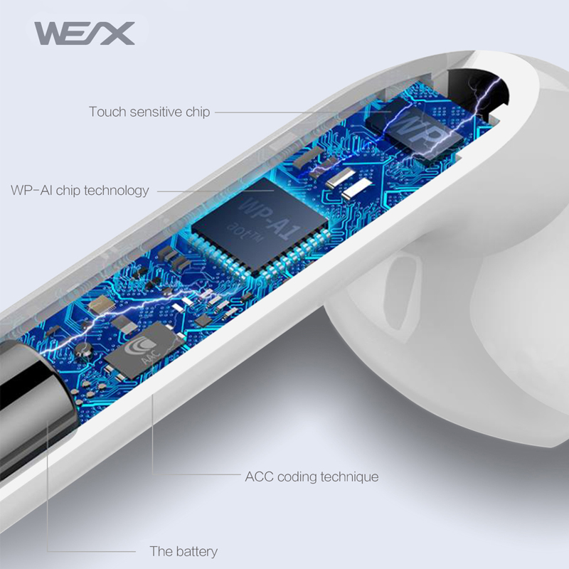 wex -a11 بالإضافة إلى سماعة لاسلكية  ، سماعة بلوتوث 5 .0  ، TWS