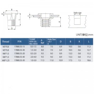 مربع مسطح الرأس