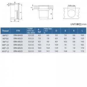 المصاعد تقليل رأس برشام المكسرات