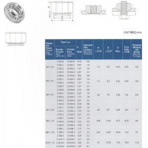النفس انتزاع المكسرات