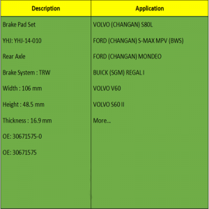 وسادات الفرامل (OE: 30671575-0 ، OE: 30671575)