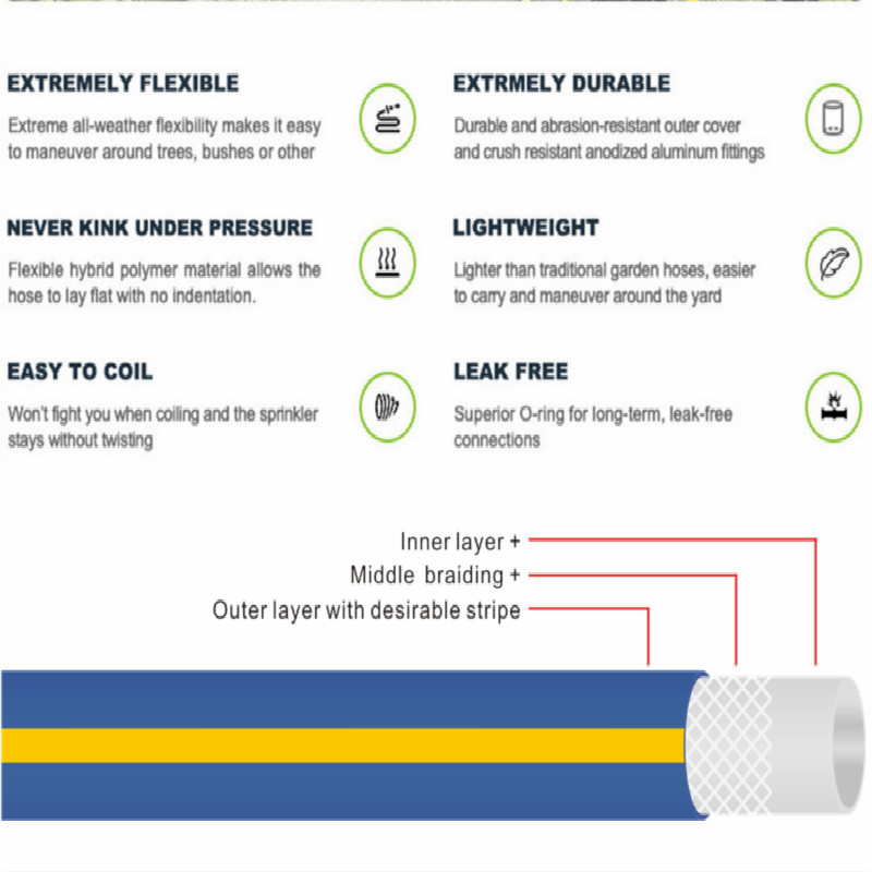 3-طبقة اللون الأصفر مع راي الأخضر superflex خرطوم المياه البلاستيكية