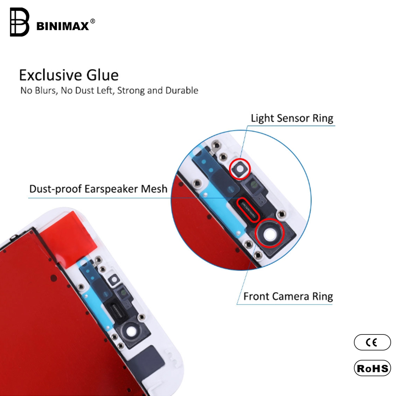 BINIMAX عالية التكوين وحدات الهاتف المحمول شاشات الكريستال السائل للملكية الفكرية 7