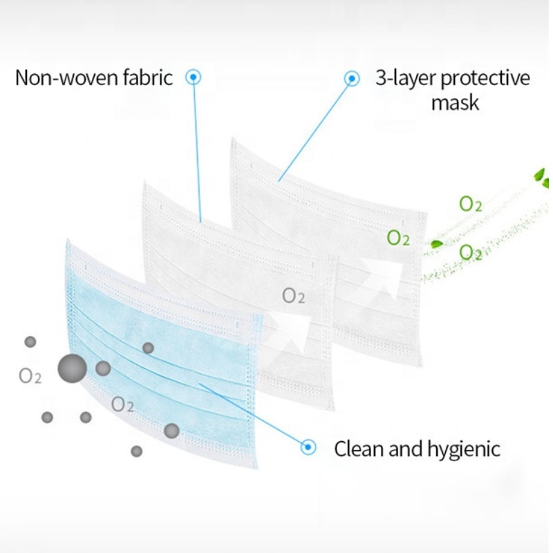 م قناع المتاح
