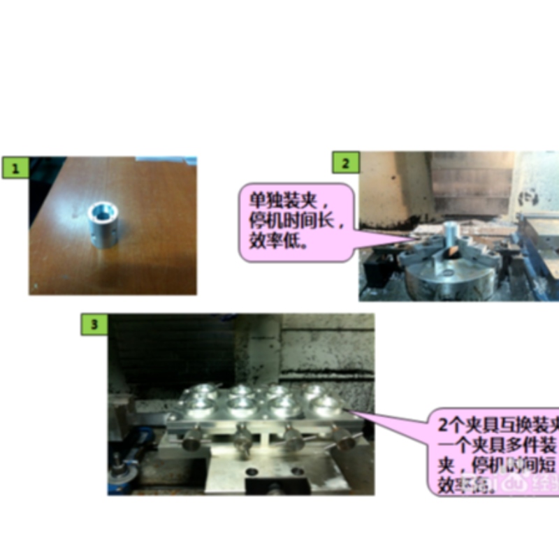 كيفية تحسين كفاءة وجودة الآلات باستخدام الحاسب الآلي؟