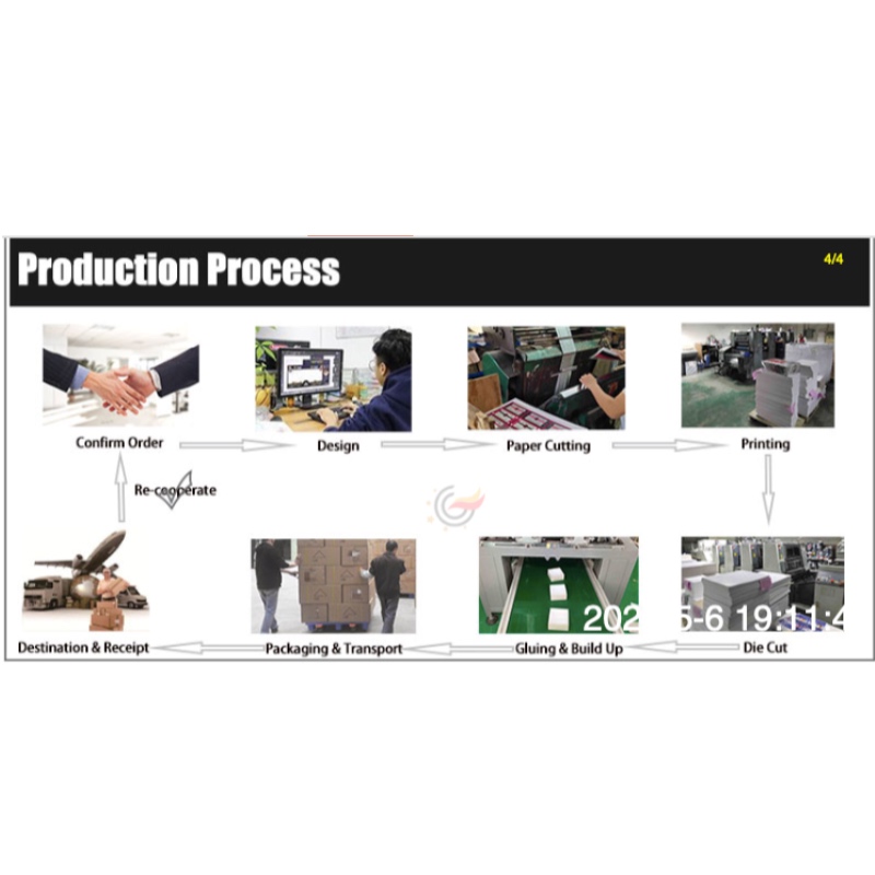 بطاقة قلادة