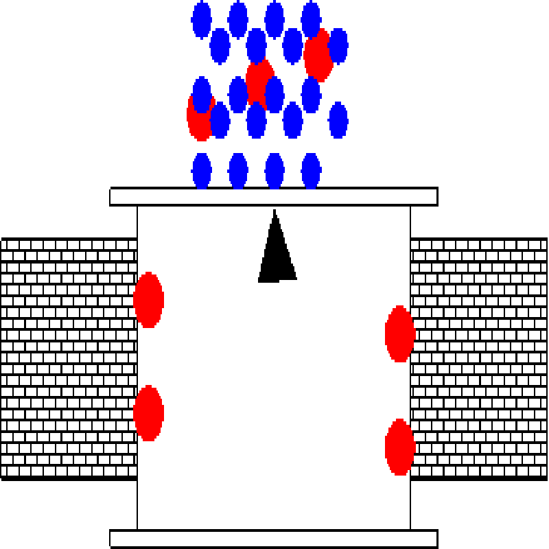 الأبحاث المتعلقة ب التنظيف الذاتي فلتر تجهيز الأغذية