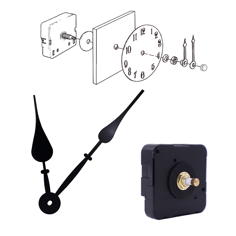 الأبحاث المتعلقة ب عزم دوران كبير أنا محور ساعة مؤشر