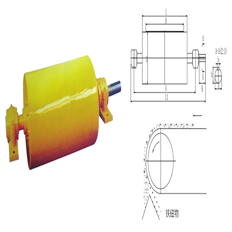 دائرة كاملة المغناطيسي فاصل مغناطيسي صناعي اللوحة