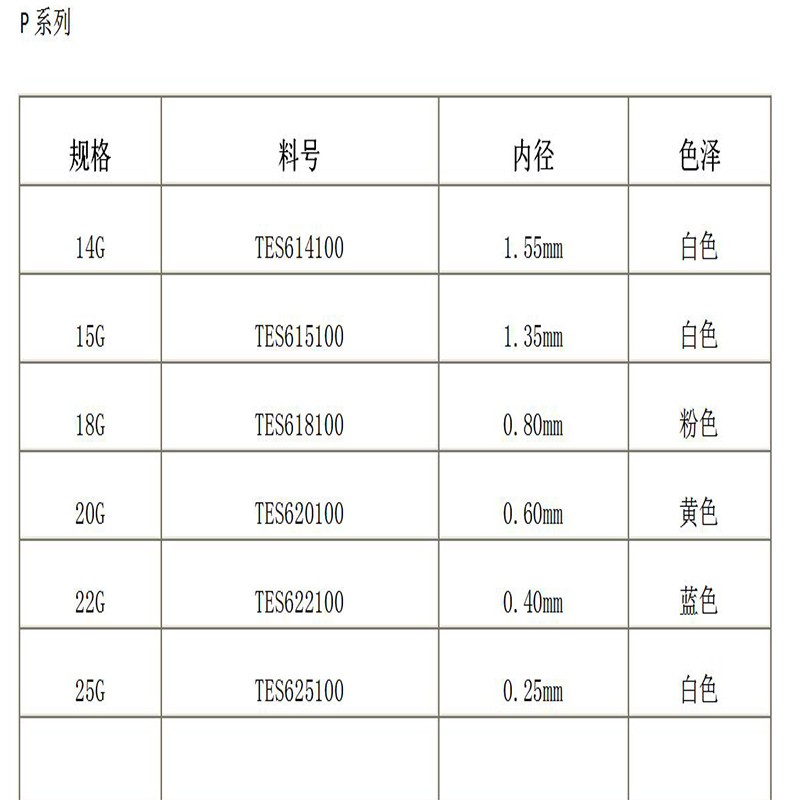 ف سلسلة متكاملة إبرة