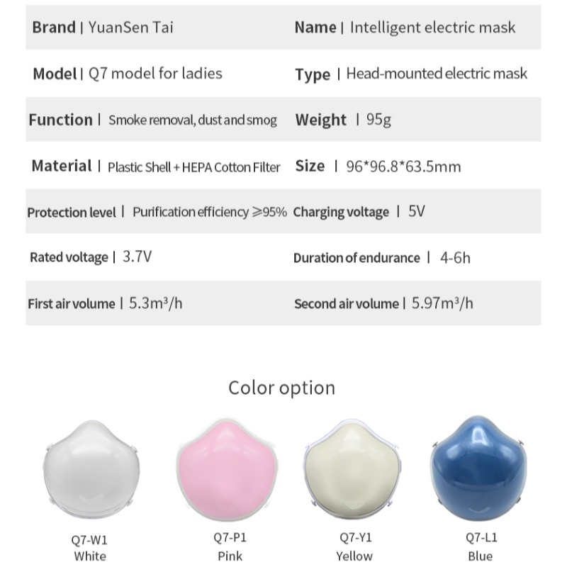 Q7 قناع كهربائي ذكي kn95 للبالغين ضد الضباب pm2.5 فلتر الكربون النشط الغبار الكربون HEPA