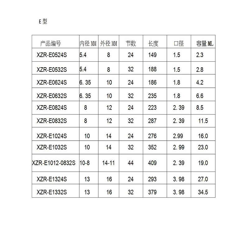 خلاط ثابت الراتنج MC05-24 خلط الفوهات الثنائي إبوكسي جرس الفم