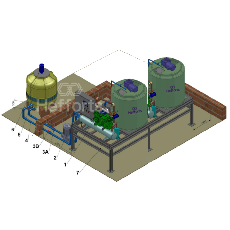 مجموعة كاملة من مبردات حماية البيئة II