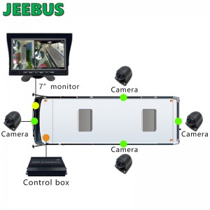 360 Bird View System 3D 360 درجة All Round View Parking Panorama Car Camera Security