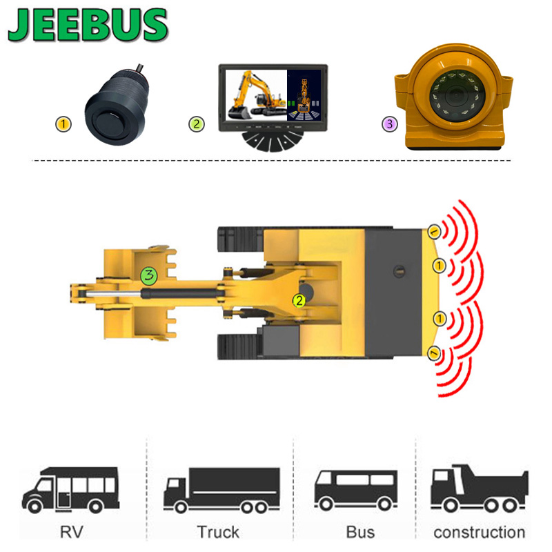 Excavatior Machinery Truck Reverse Camera مع نظام الكشف عن الرادار بجهاز استشعار رقمي أوتوماتيكي 7 بوصة AHD