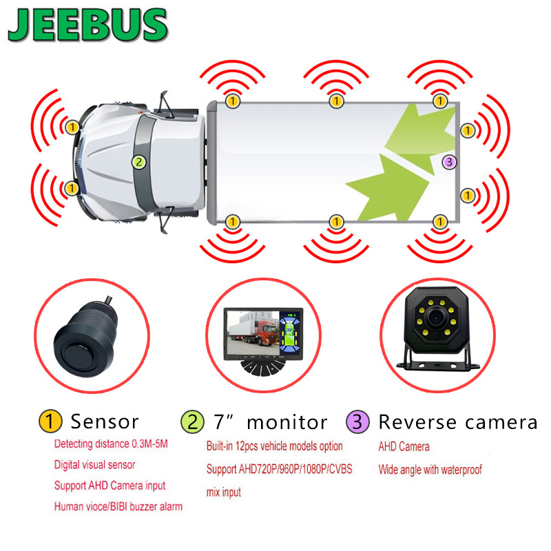 JEEBUS كاميرا النسخ الاحتياطي الرؤية نظام مراقبة مستشعر وقوف السيارات بالموجات فوق الصوتية الرقمية مستشعر الكشف عن الرادار