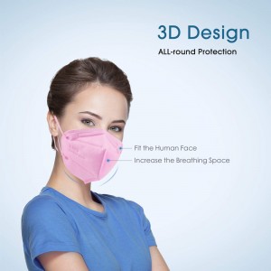 قناع الوجه KN95