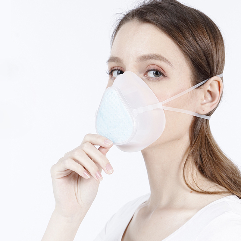 كيفية ارتداء الأقنعة