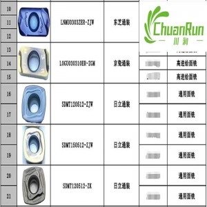 إدراج القطع الثقيلة