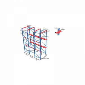 القيادة عبر نظام الرفوف