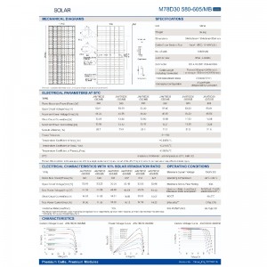 الشركة المصنعة مباشرة الجملة نظام ألواح الطاقة الشمسية الكهروضوئية