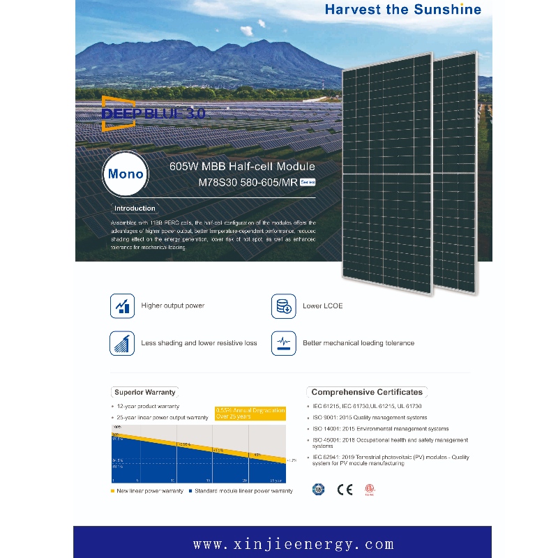 الشركة المصنعة جملة الألواح الشمسية الكهروضوئية وحدات عالية الكفاءة