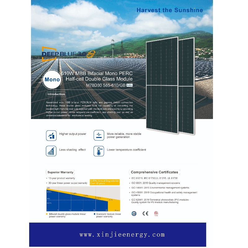 الصانع بيع الألواح الشمسية الضوئية وحدة النظام