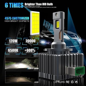 D3S/r مصابيح المصابيح الأمامية LED