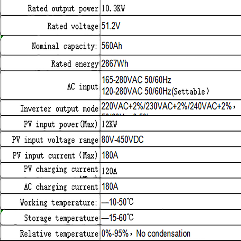 بطارية تخزين الطاقة المنزلية (ثلاثة)