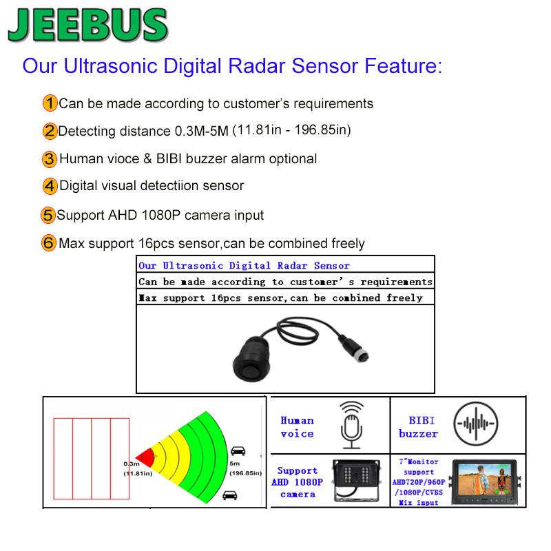1614679730.jpg 雷达特点.jpg