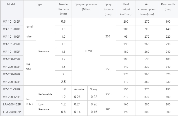 1649672497.jpg canshu.jpg