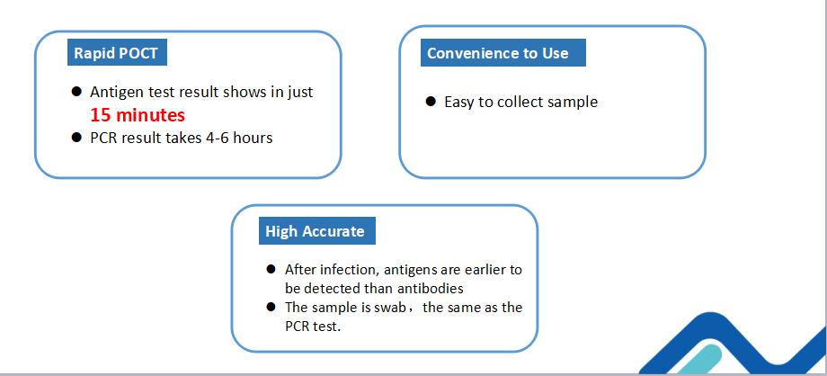 1621502923.jpg 试剂优点.jpg