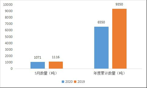 1631518606.jpg bro3.jpg