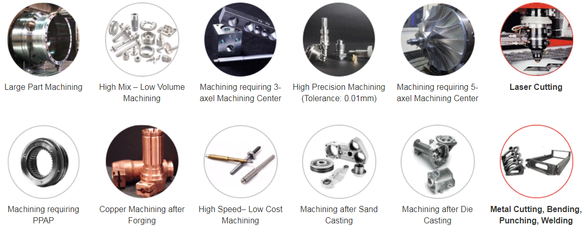 1677054147.png CNC Machining1.png