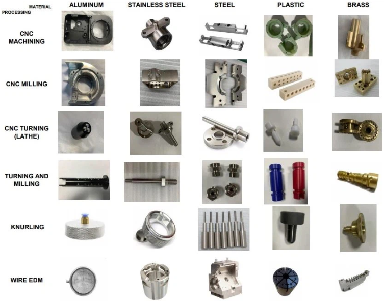 1678438895.png CNC Machining Parts Gallery4.png