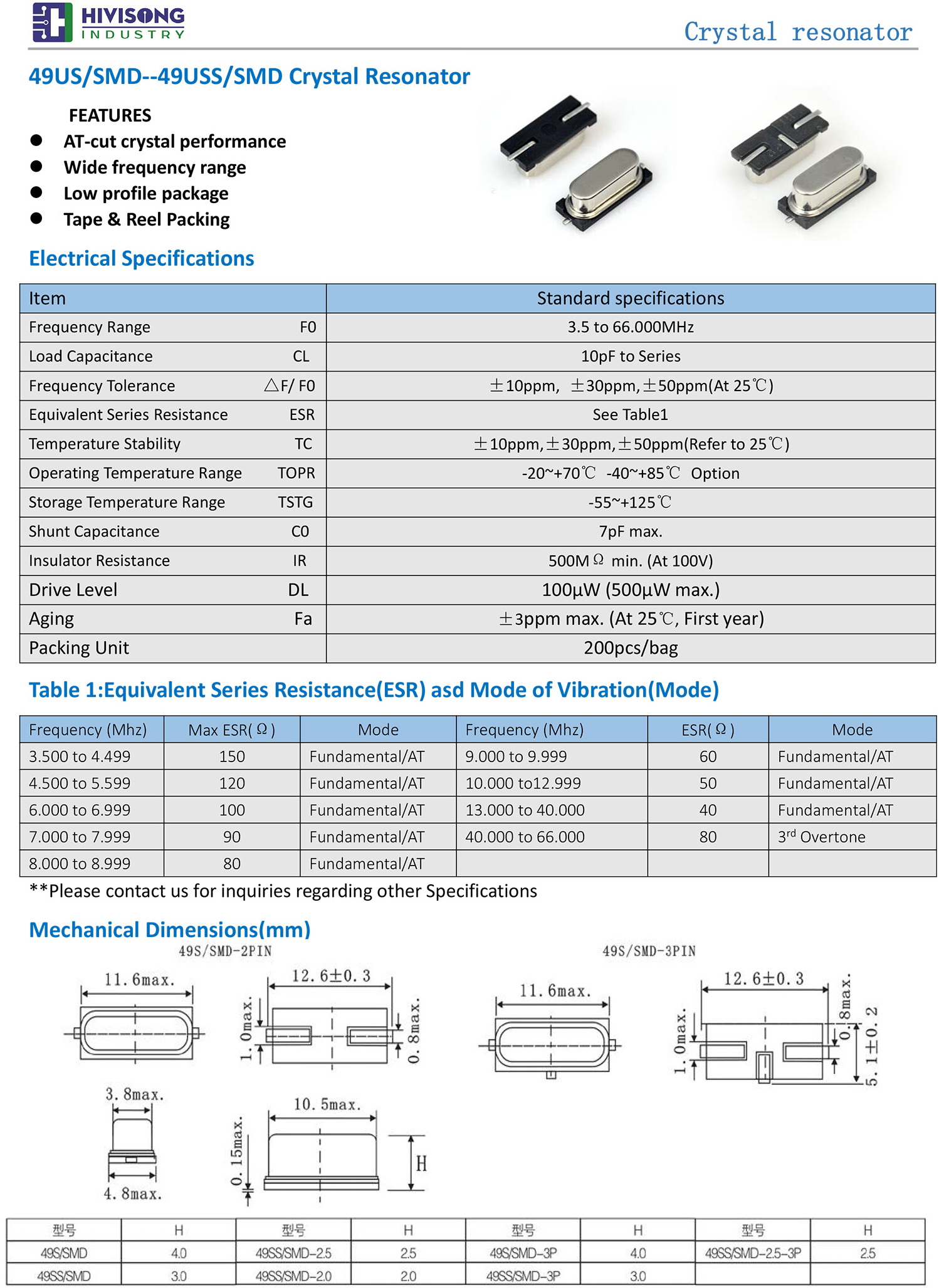 1683713553.jpg 49USMD.jpg